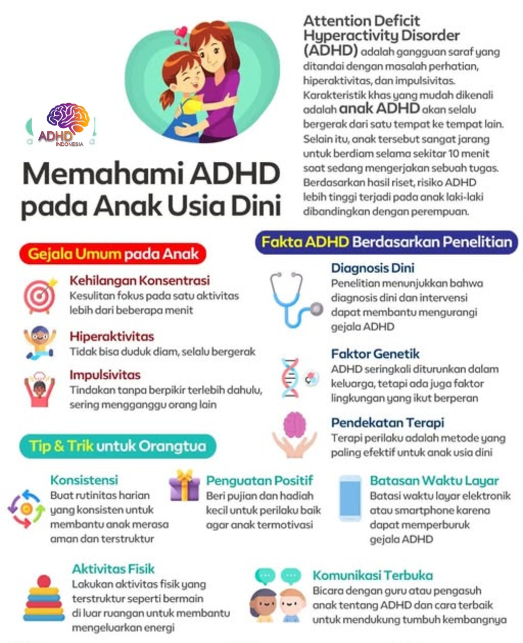 ADHD dan Potensi Bakat Anak yang Perlu Didukung di Kabupaten Timor Tengah Selatan