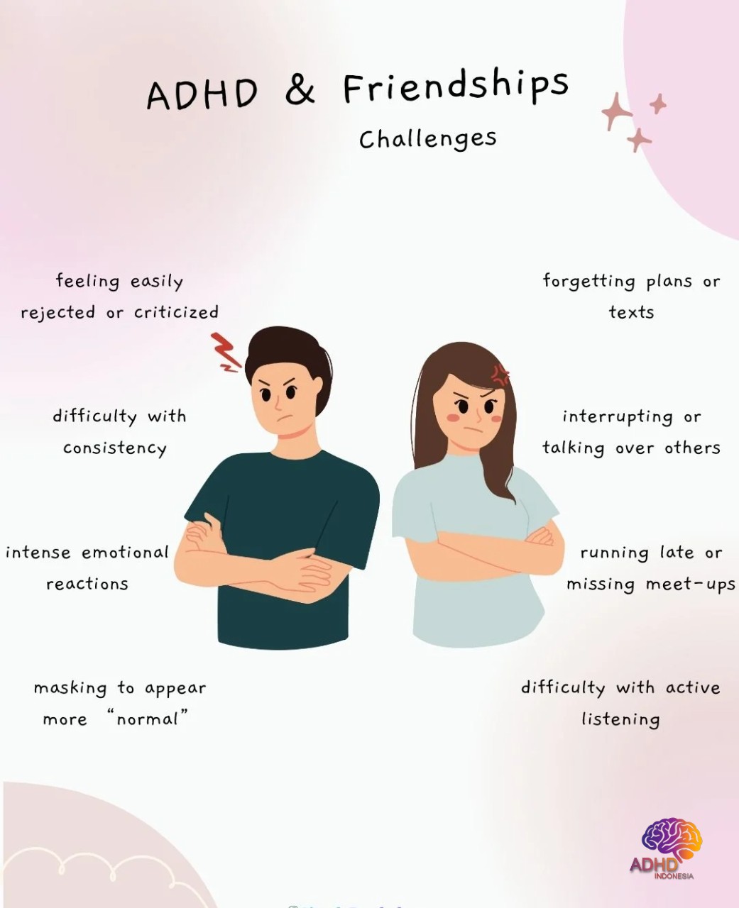 ADHD pada Anak Sekolah: Tantangan dan Pendampingan di Kabupaten Timor Tengah Selatan