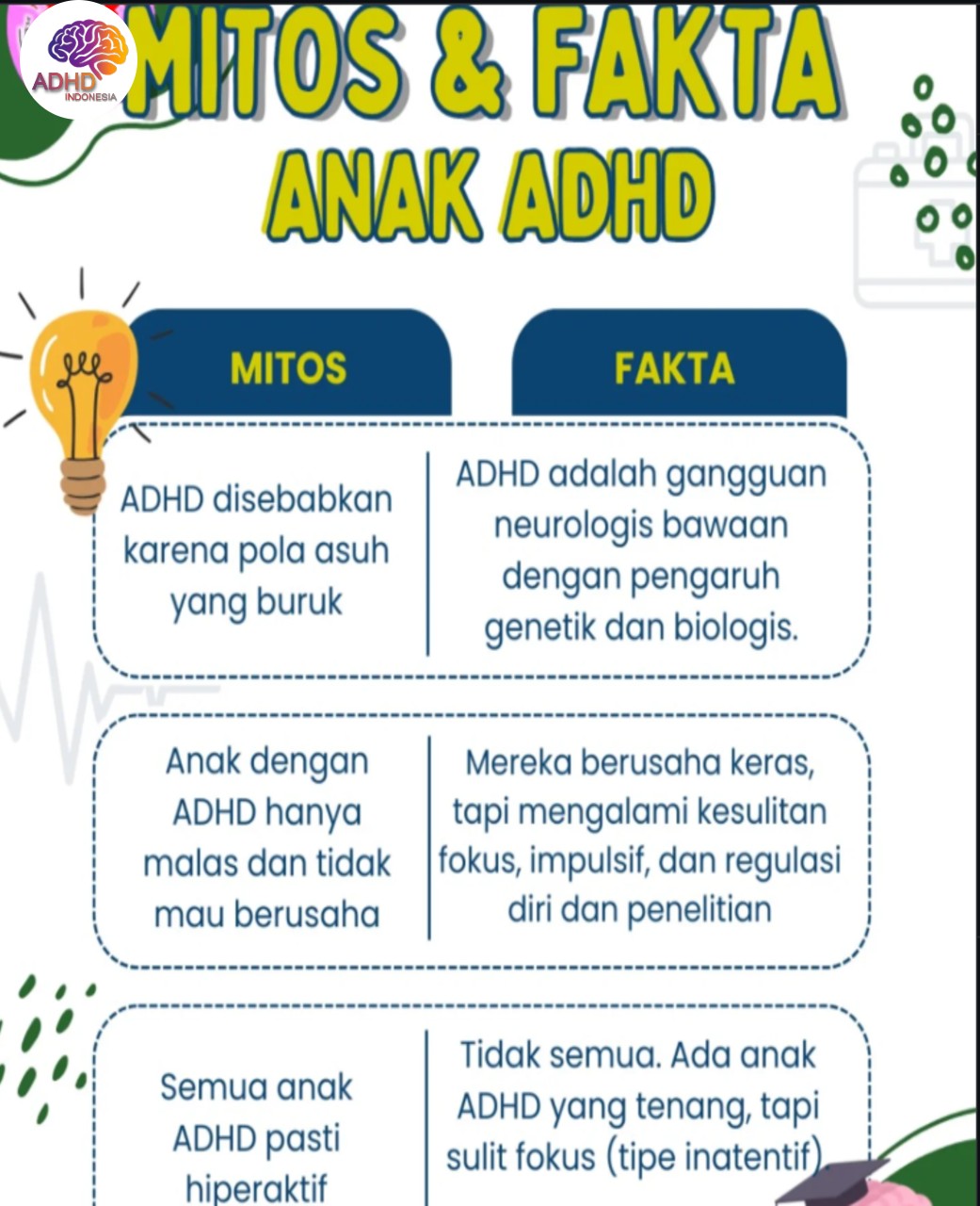 Mitos dan Fakta Seputar ADHD yang Beredar di Kabupaten Timor Tengah Selatan