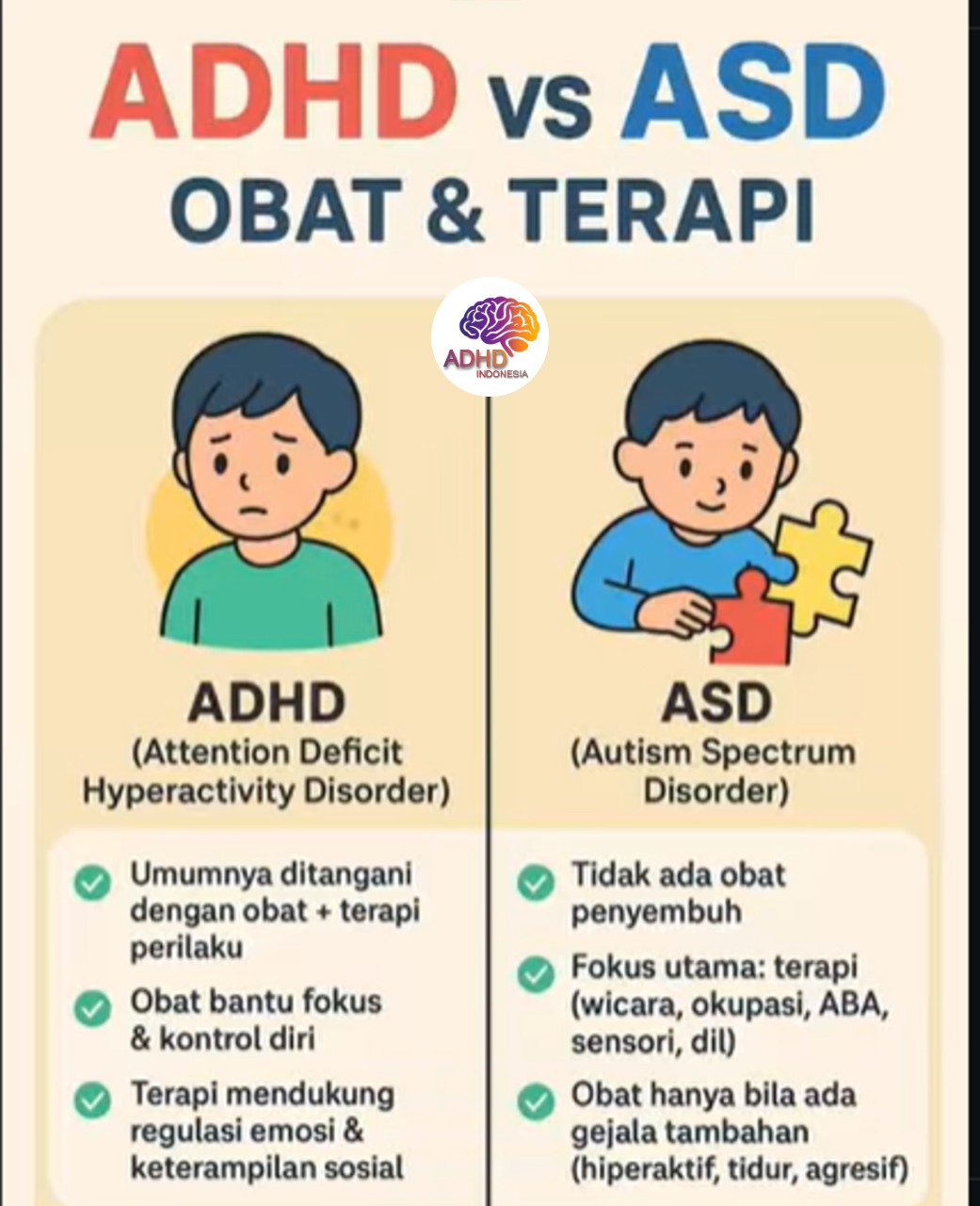Terapi ADHD: Informasi Awal yang Perlu Diketahui Orang Tua di Kabupaten Timor Tengah Selatan